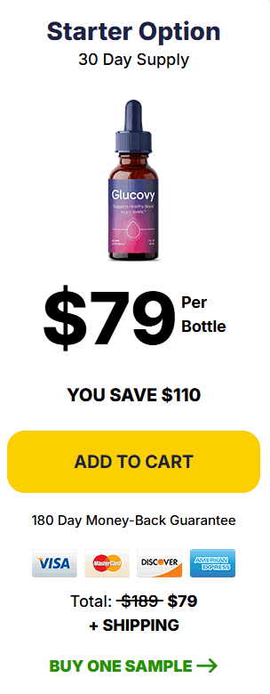 Glucovy 1 bottle price